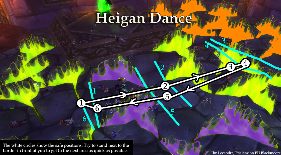 Heigan the Unclean positioning diagram